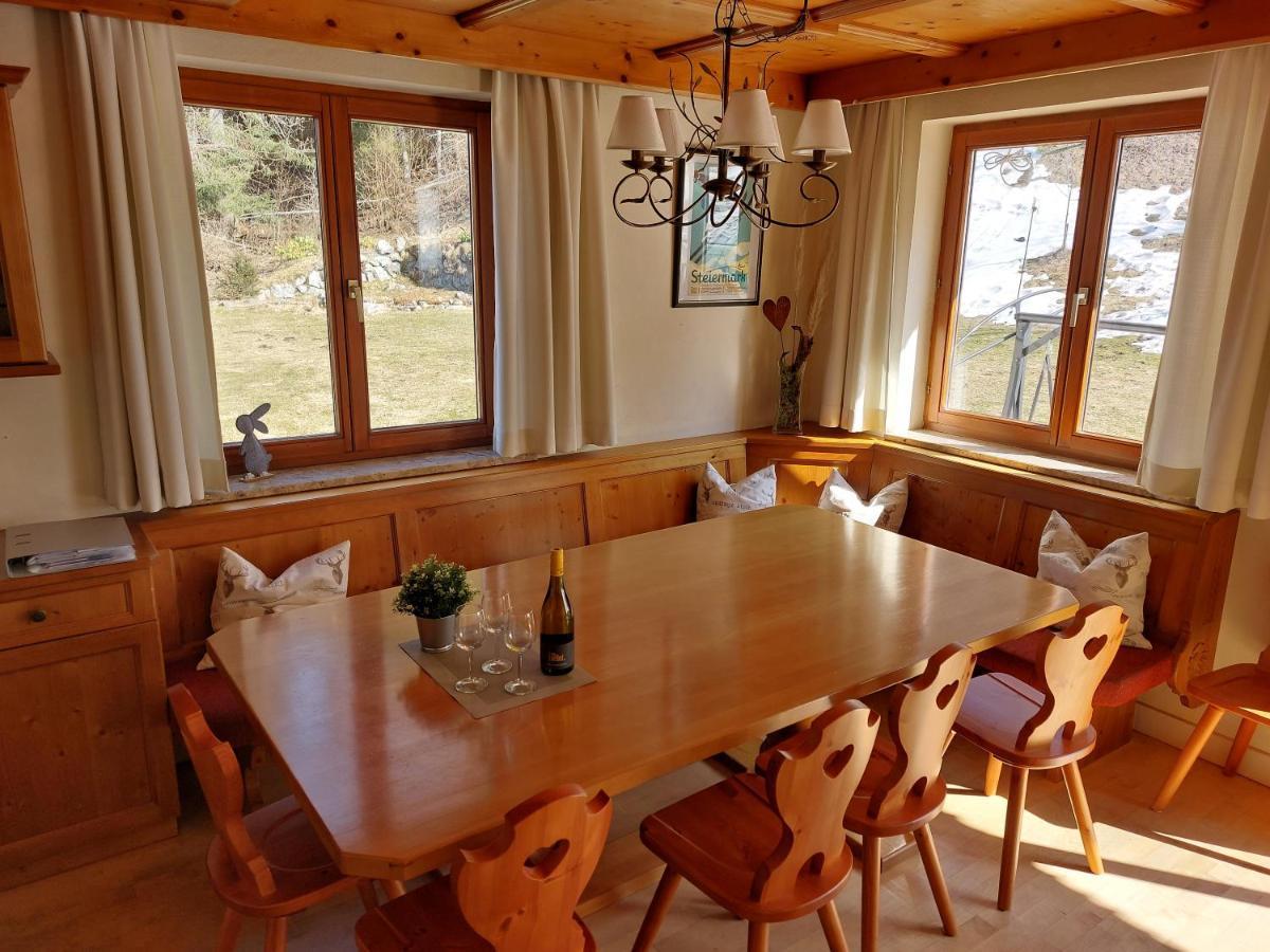 Peter Holiday home *